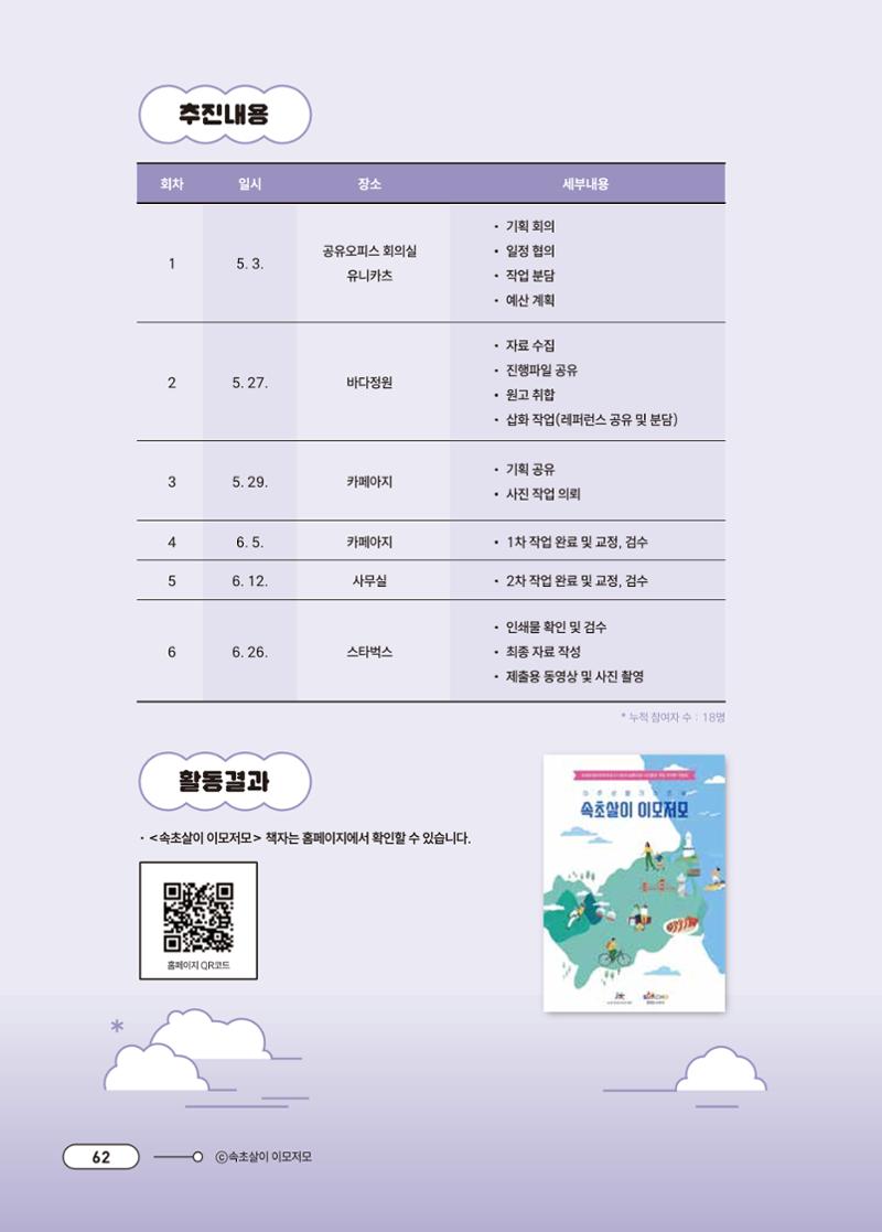 [시민실험실 문화로OK] 결과자료집 65페이지