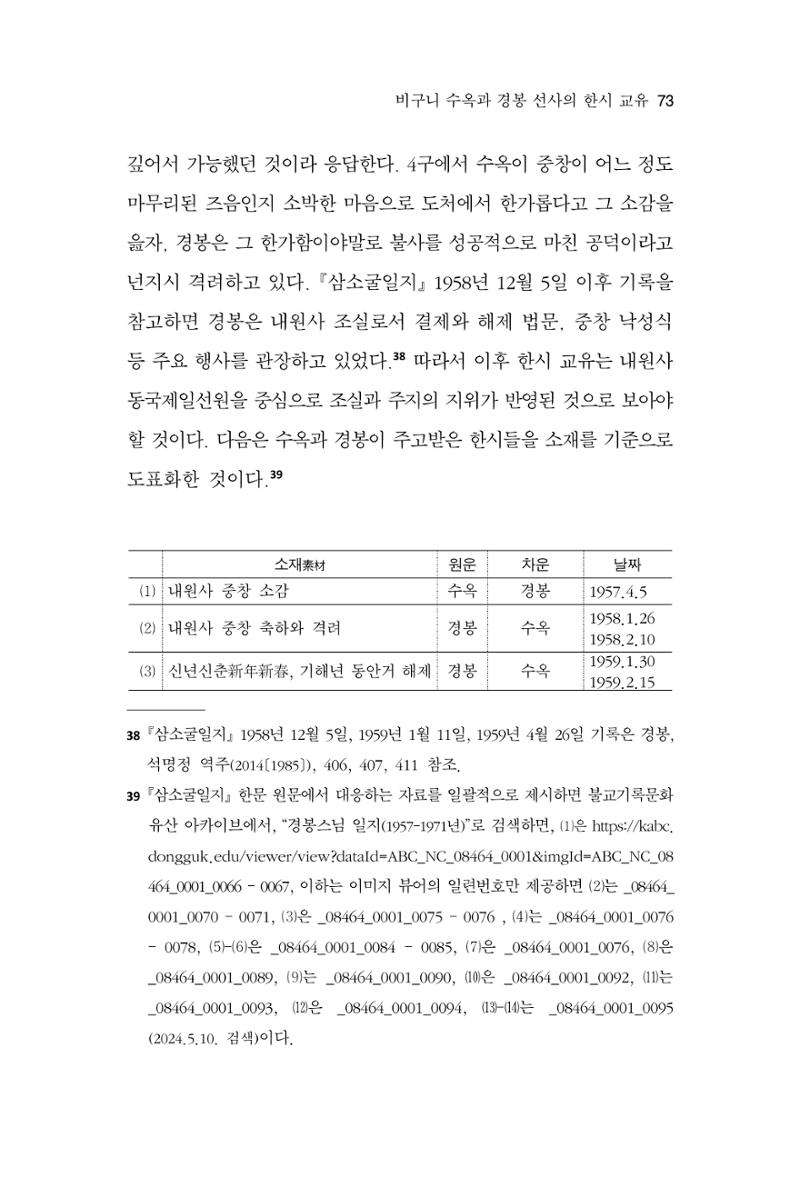 한마음연구 13집 2024년 8월 74페이지