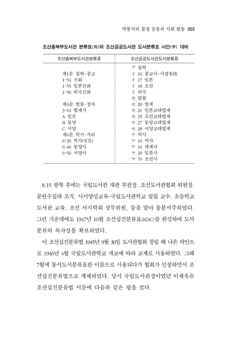 한마음연구 13집 2024년 8월 354페이지