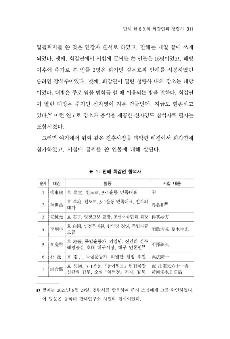 한마음연구 13집 2024년 8월 312페이지