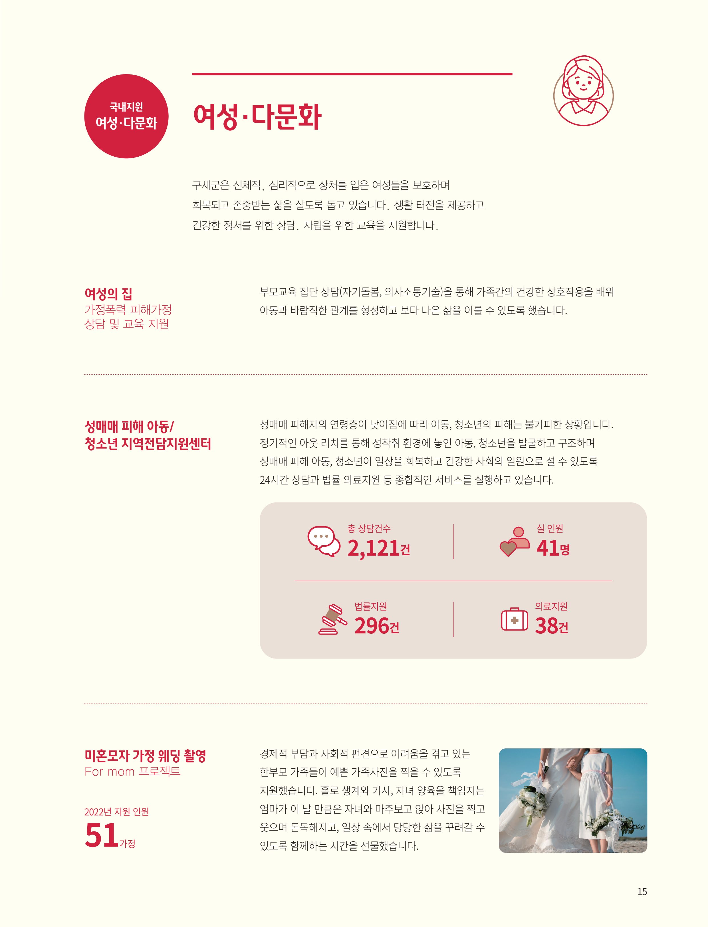 구세군 2022 연차보고서 e-book 16페이지
