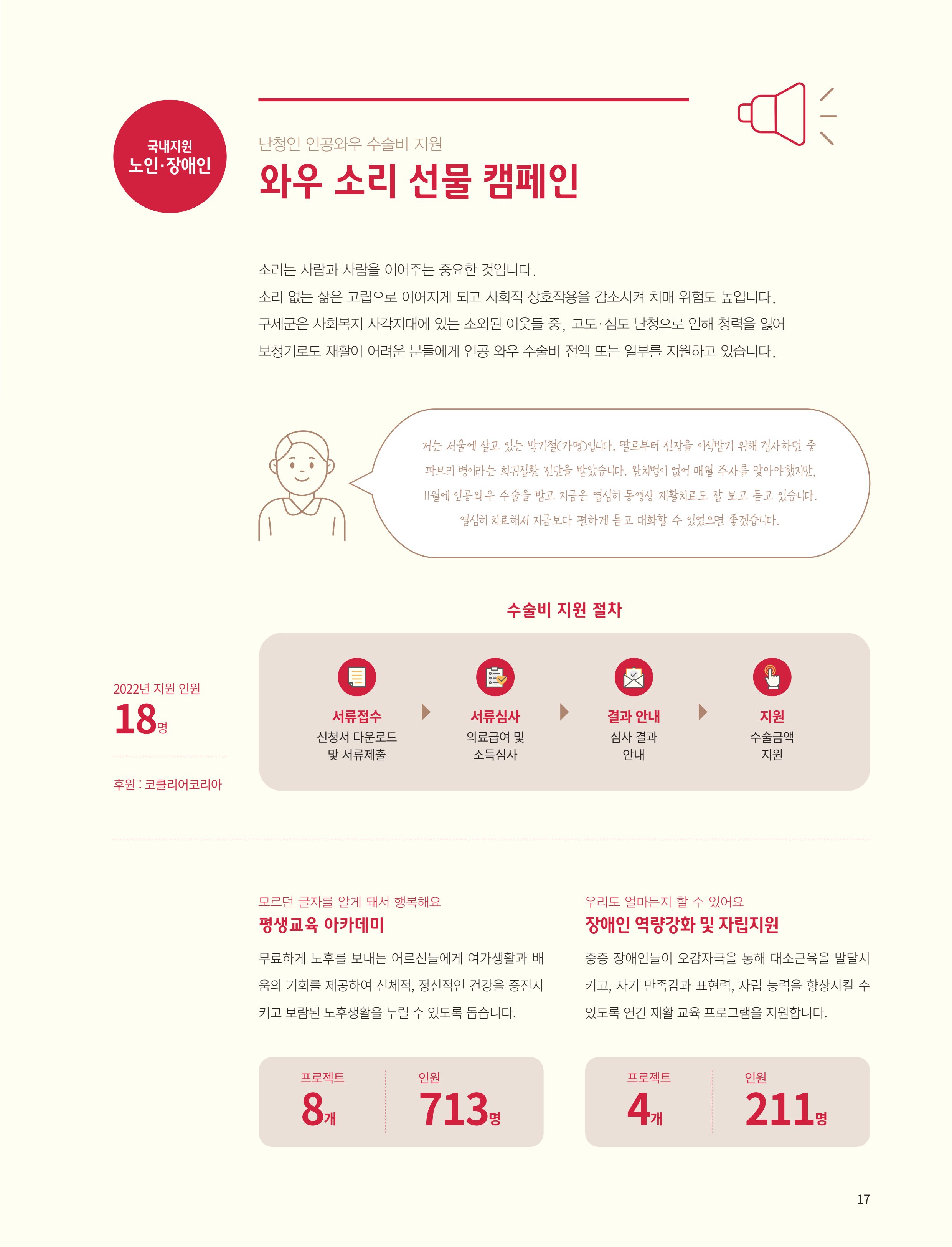 구세군 2022 연차보고서 e-book 18페이지