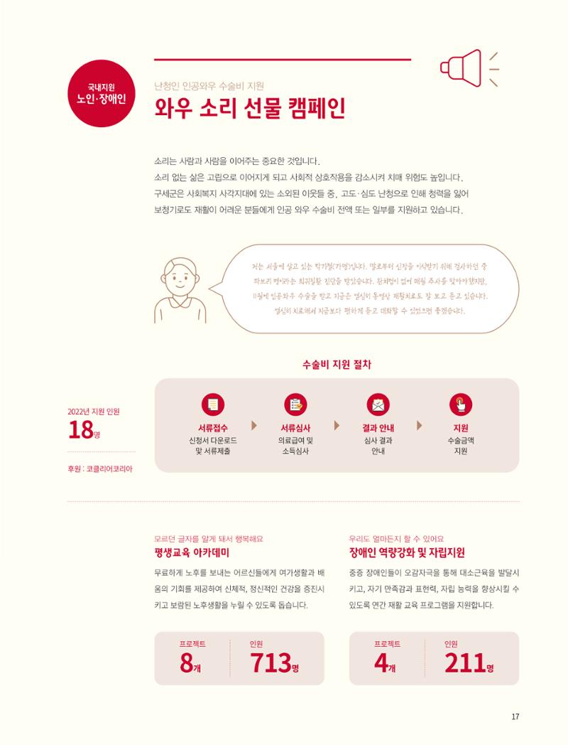 구세군 2022 연차보고서 e-book 18페이지