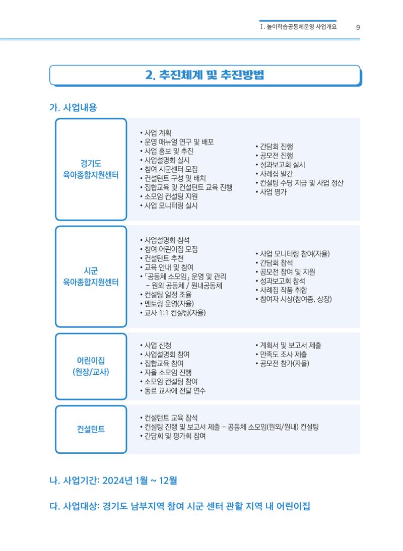 어린이집(원내) 학습공동체 운영 매뉴얼 9페이지