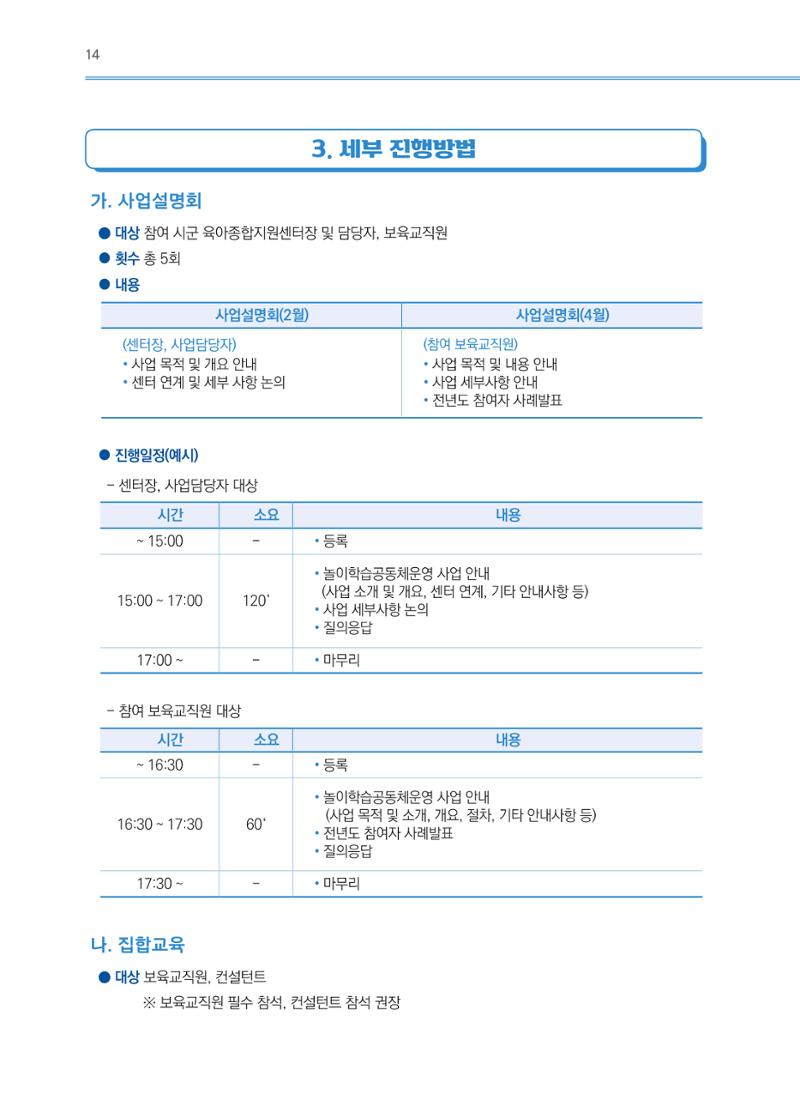 어린이집(원내) 학습공동체 운영 매뉴얼 14페이지