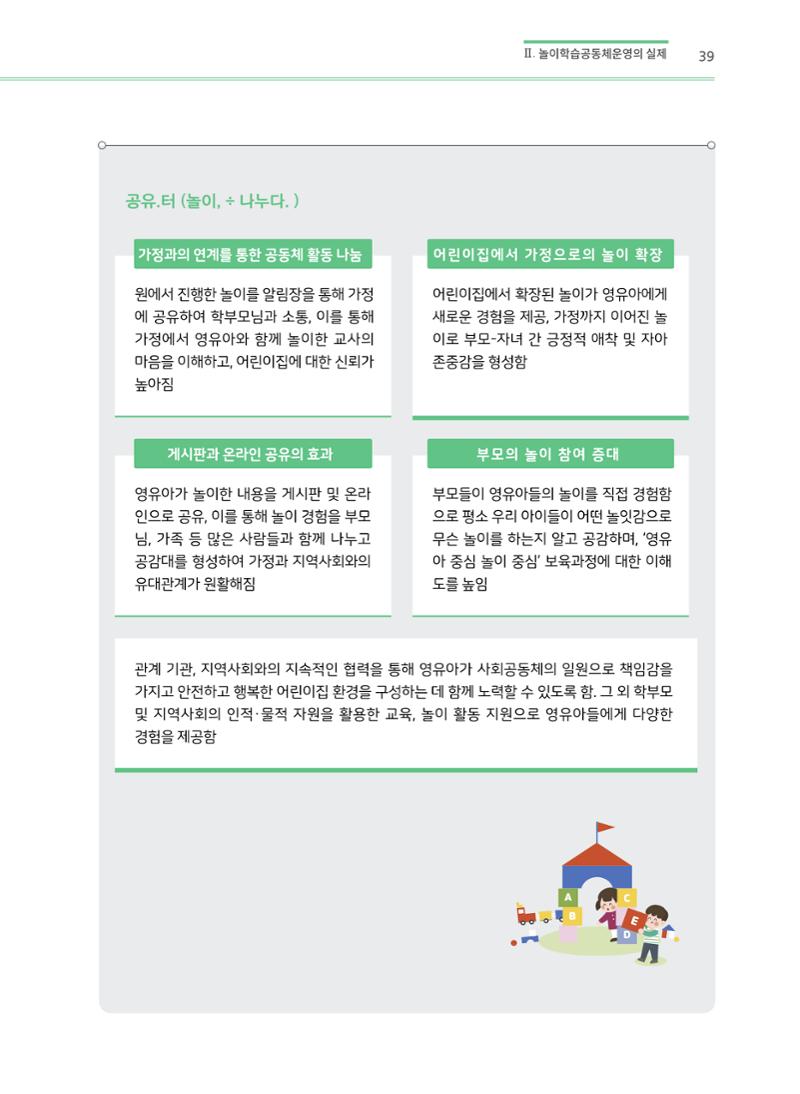어린이집(원내) 학습공동체 운영 매뉴얼 39페이지