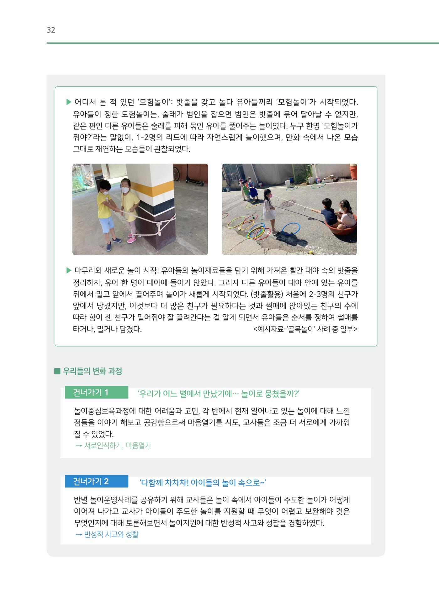 어린이집(원내) 학습공동체 운영 매뉴얼 32페이지