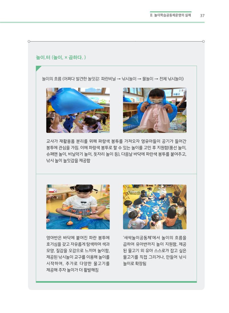 어린이집(원내) 학습공동체 운영 매뉴얼 37페이지
