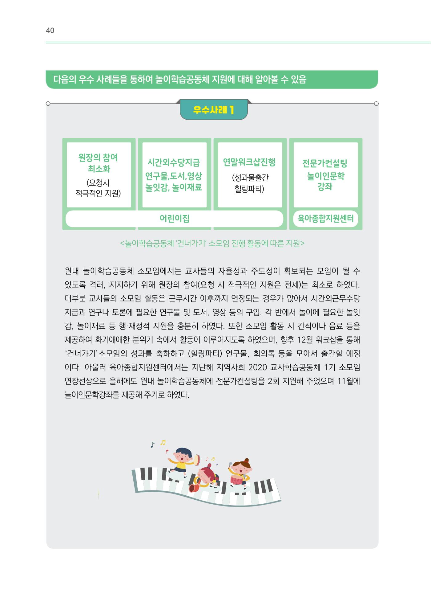 어린이집(원내) 학습공동체 운영 매뉴얼 40페이지