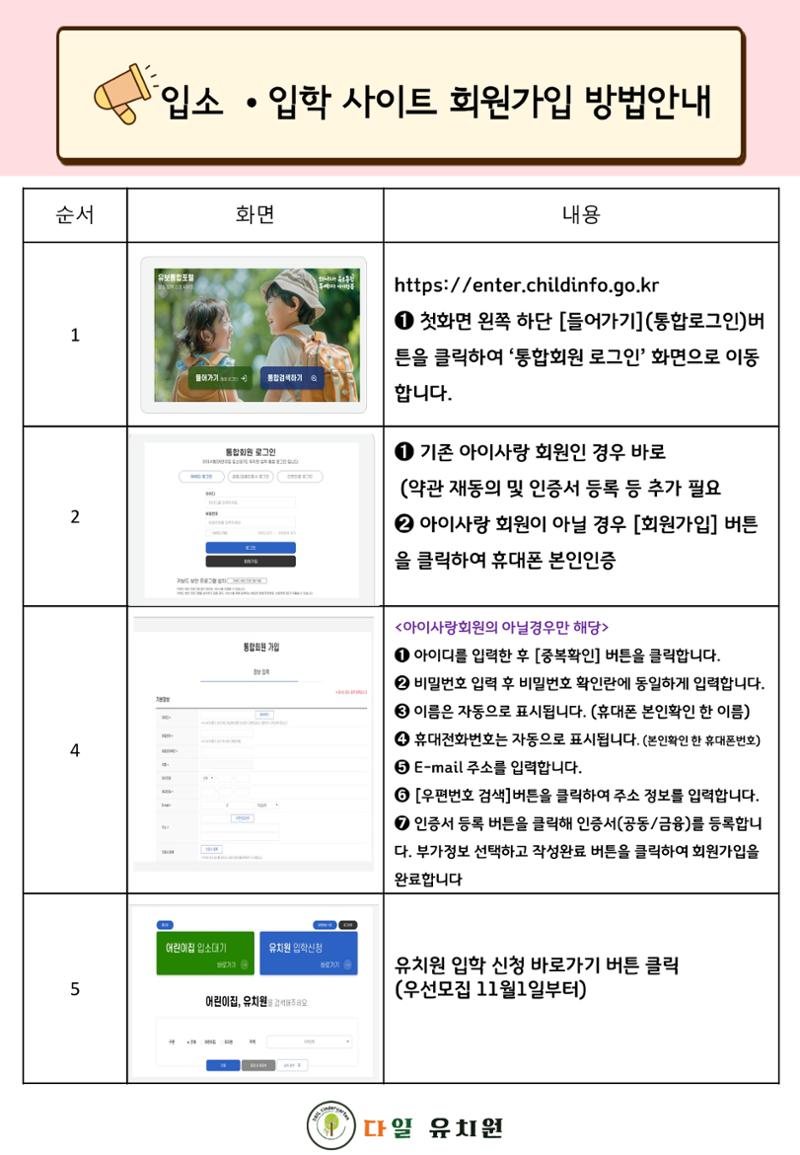 2025학년도 처음학교로 학부모 안내 1페이지