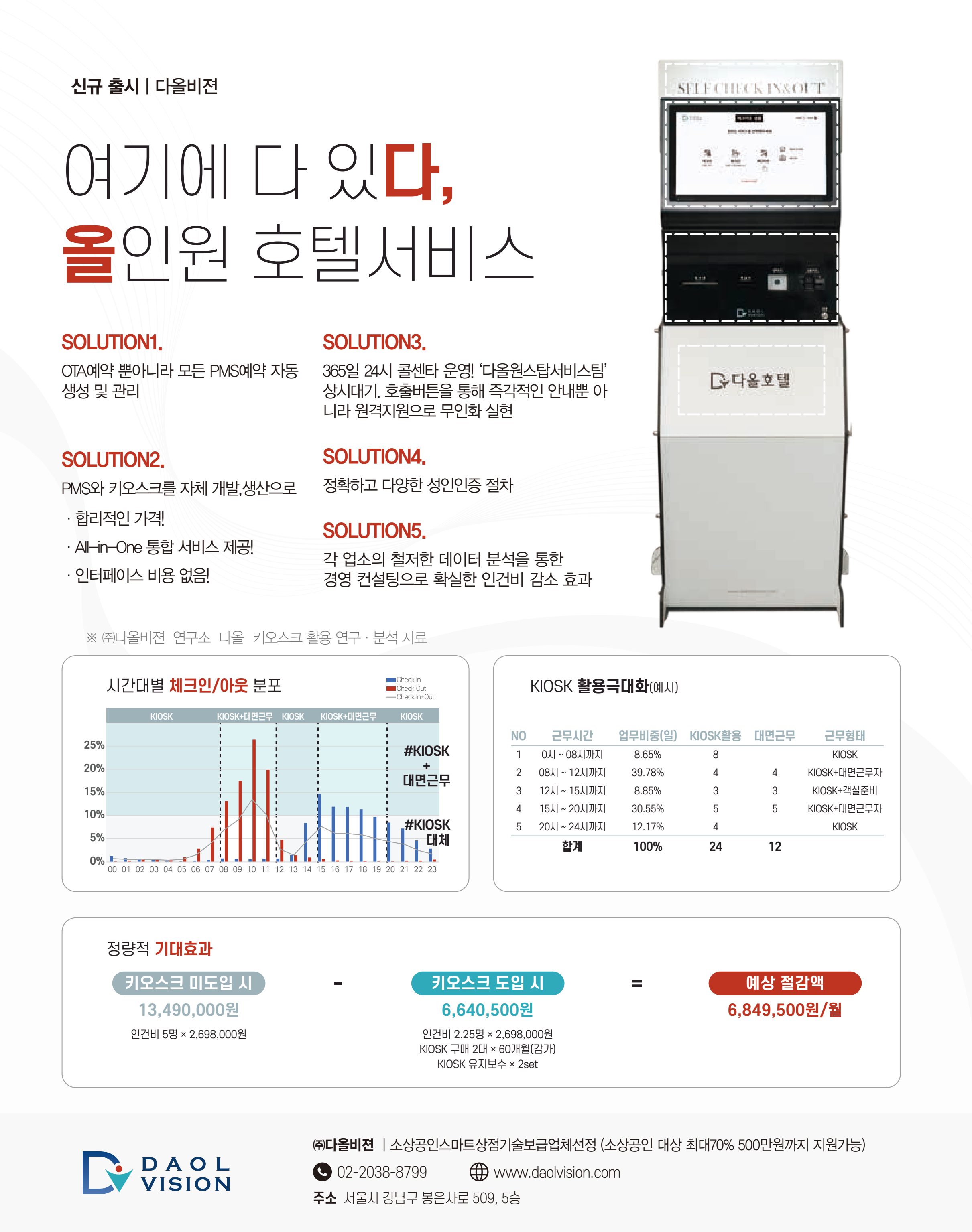 숙박매거진 2023. 04 111페이지