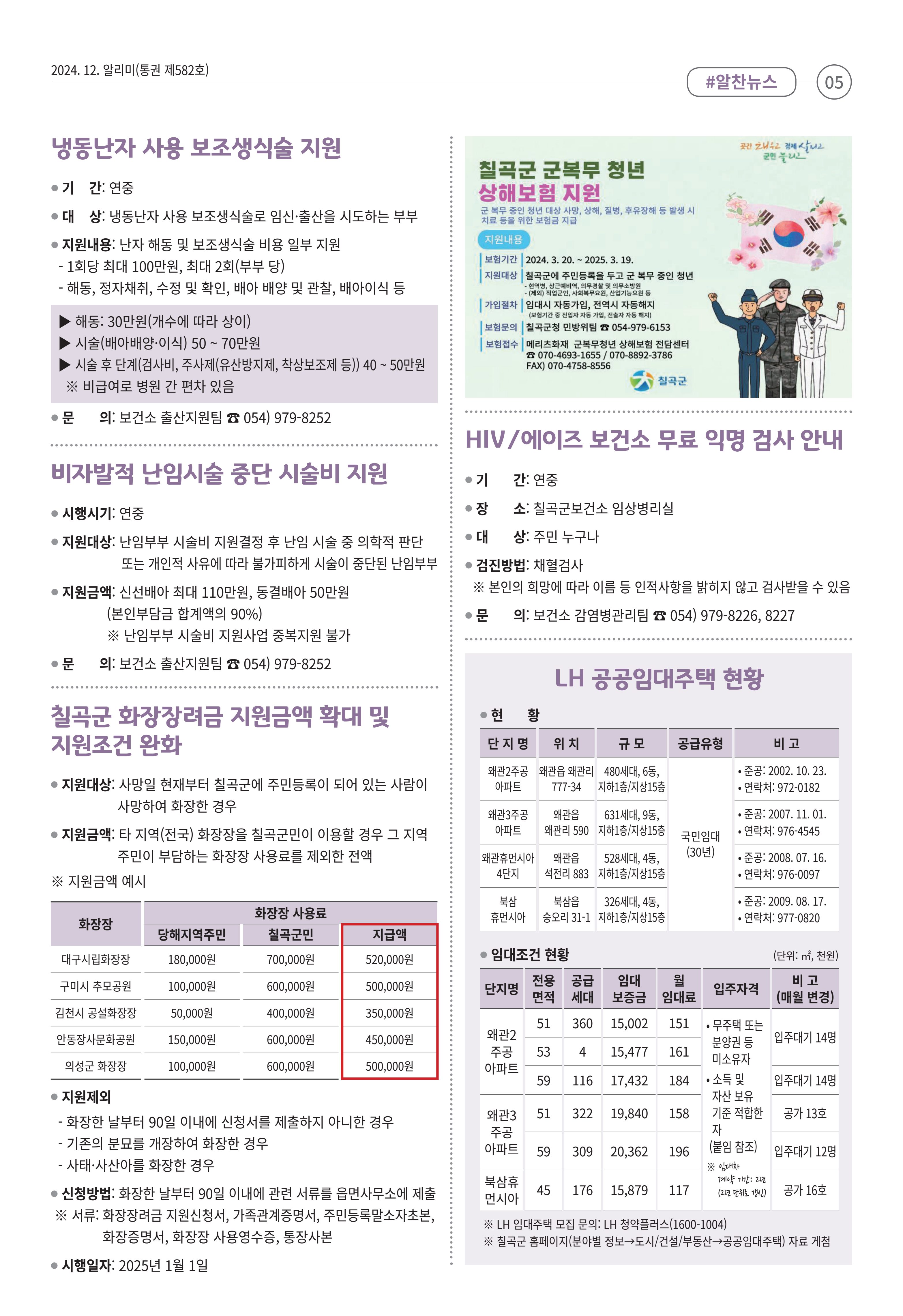 [희망칠곡] 2024년 12월호 알리미 5페이지
