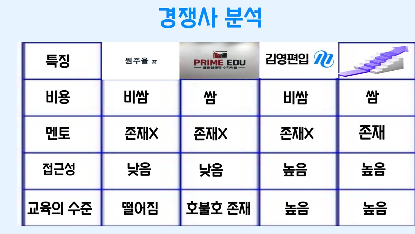 ddddd 9페이지