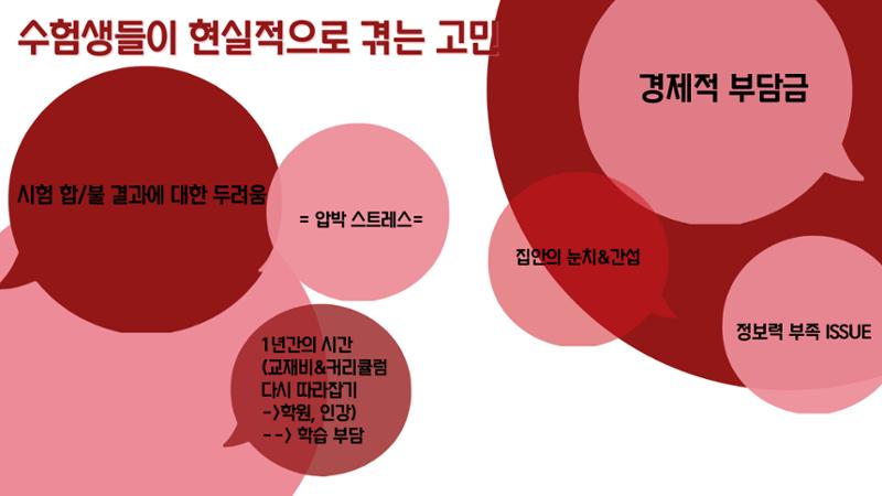 ddddd 3페이지