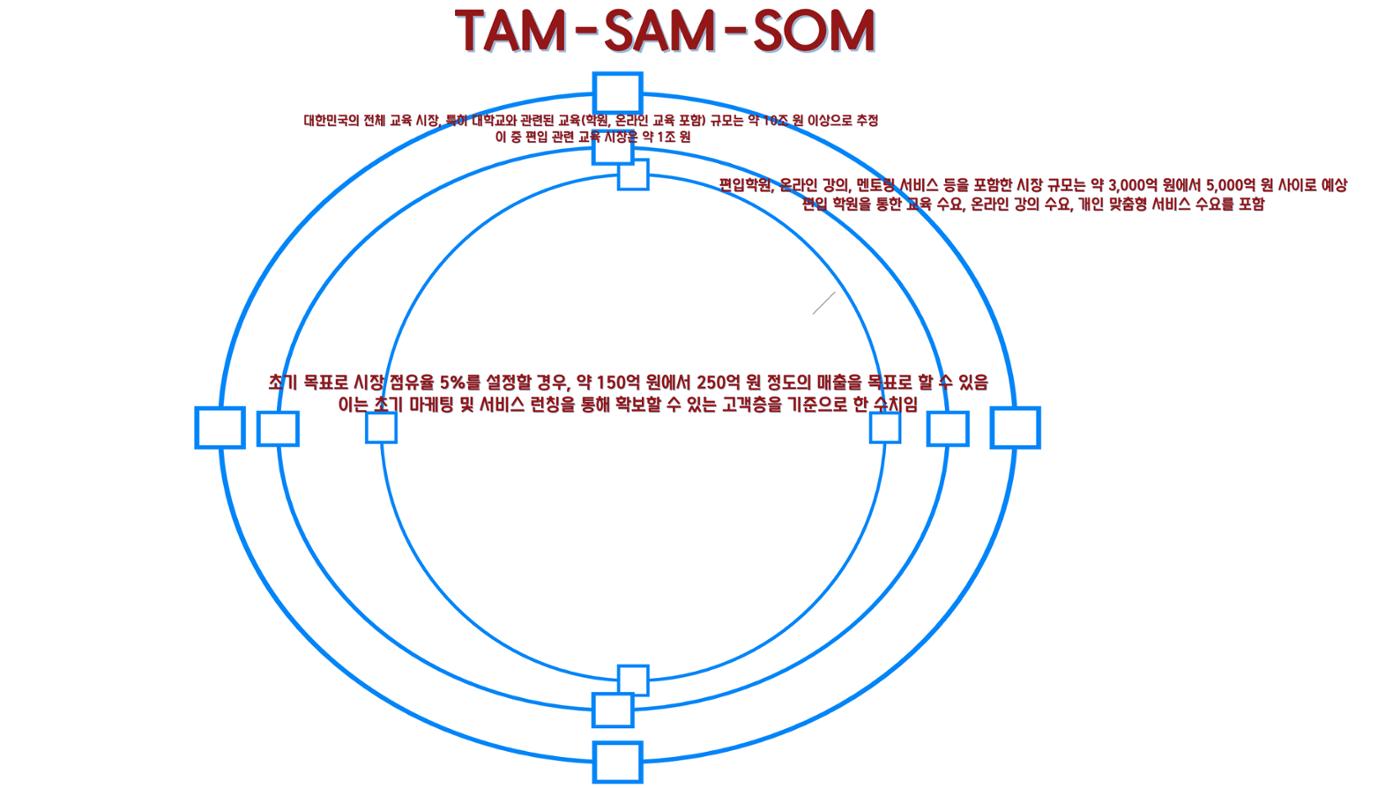 11. 박상민_인생공부의 승자 10페이지