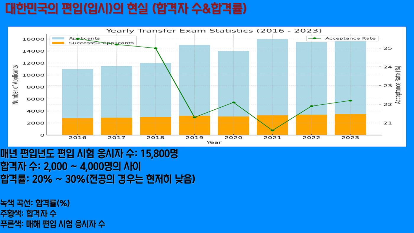 11. 박상민_인생공부의 승자 2페이지