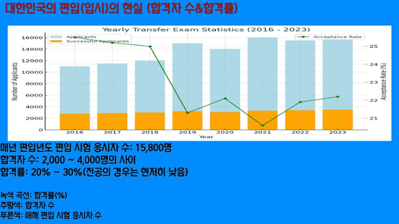 11. 박상민_인생공부의 승자 2페이지