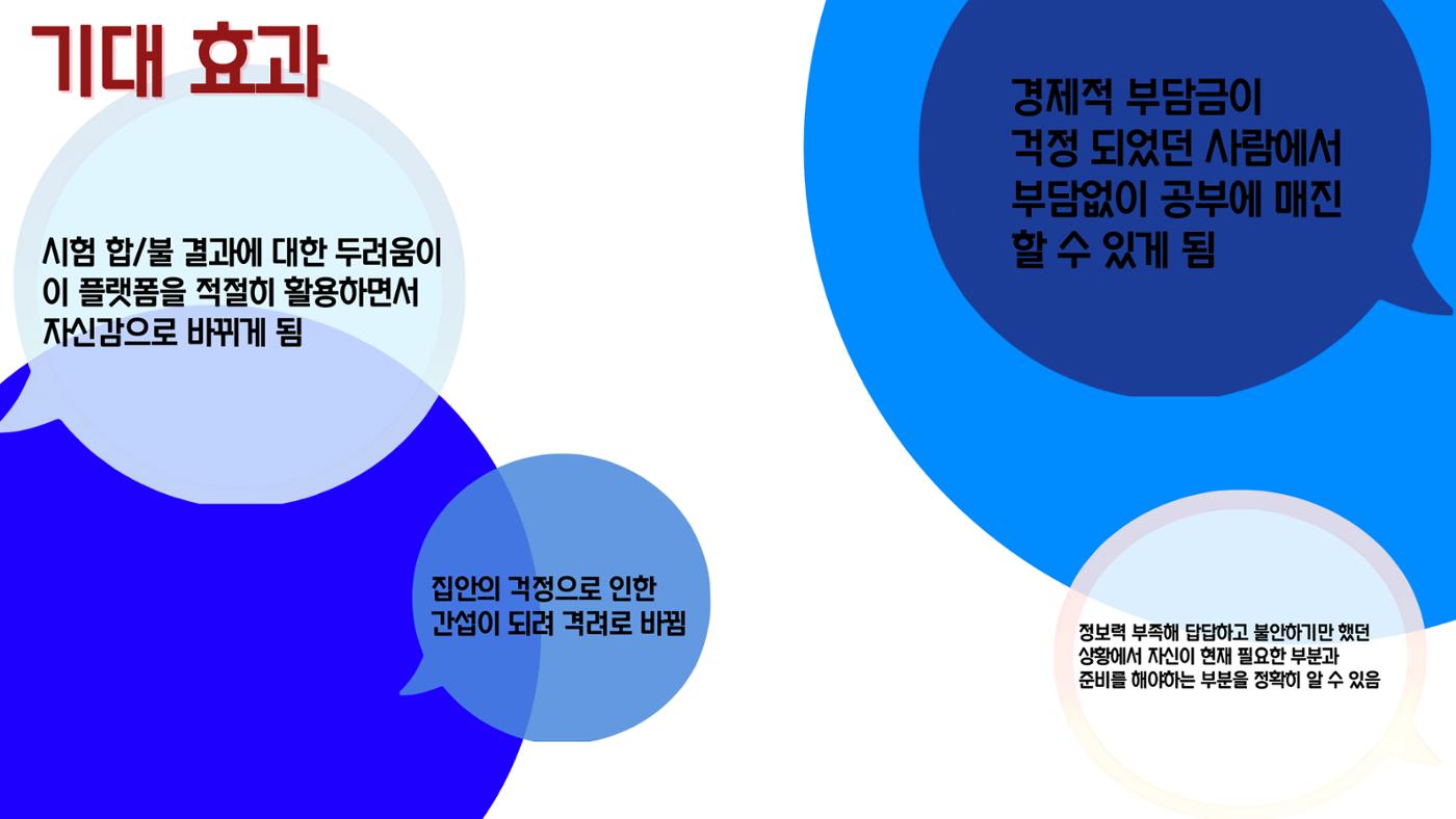 11. 박상민_인생공부의 승자 5페이지