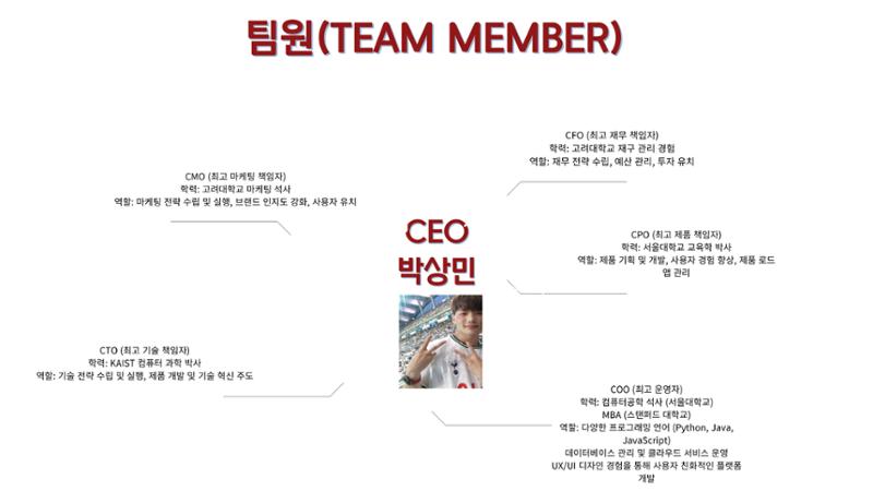 11. 박상민_인생공부의 승자 12페이지