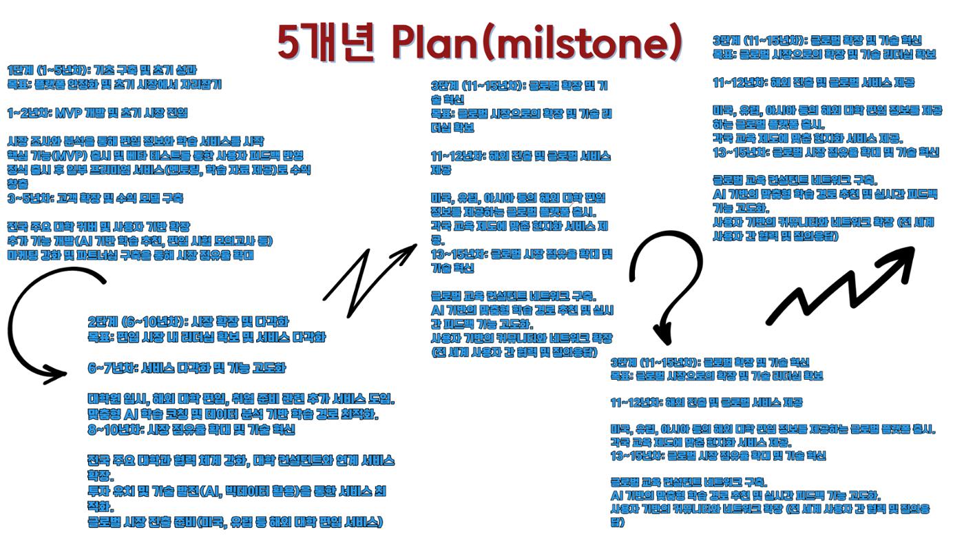 11. 박상민_인생공부의 승자 11페이지