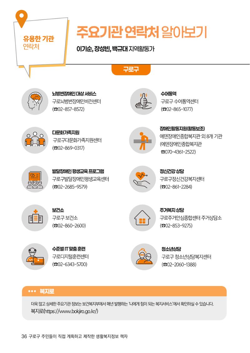 2024년 어서오시구로 제1호 36페이지