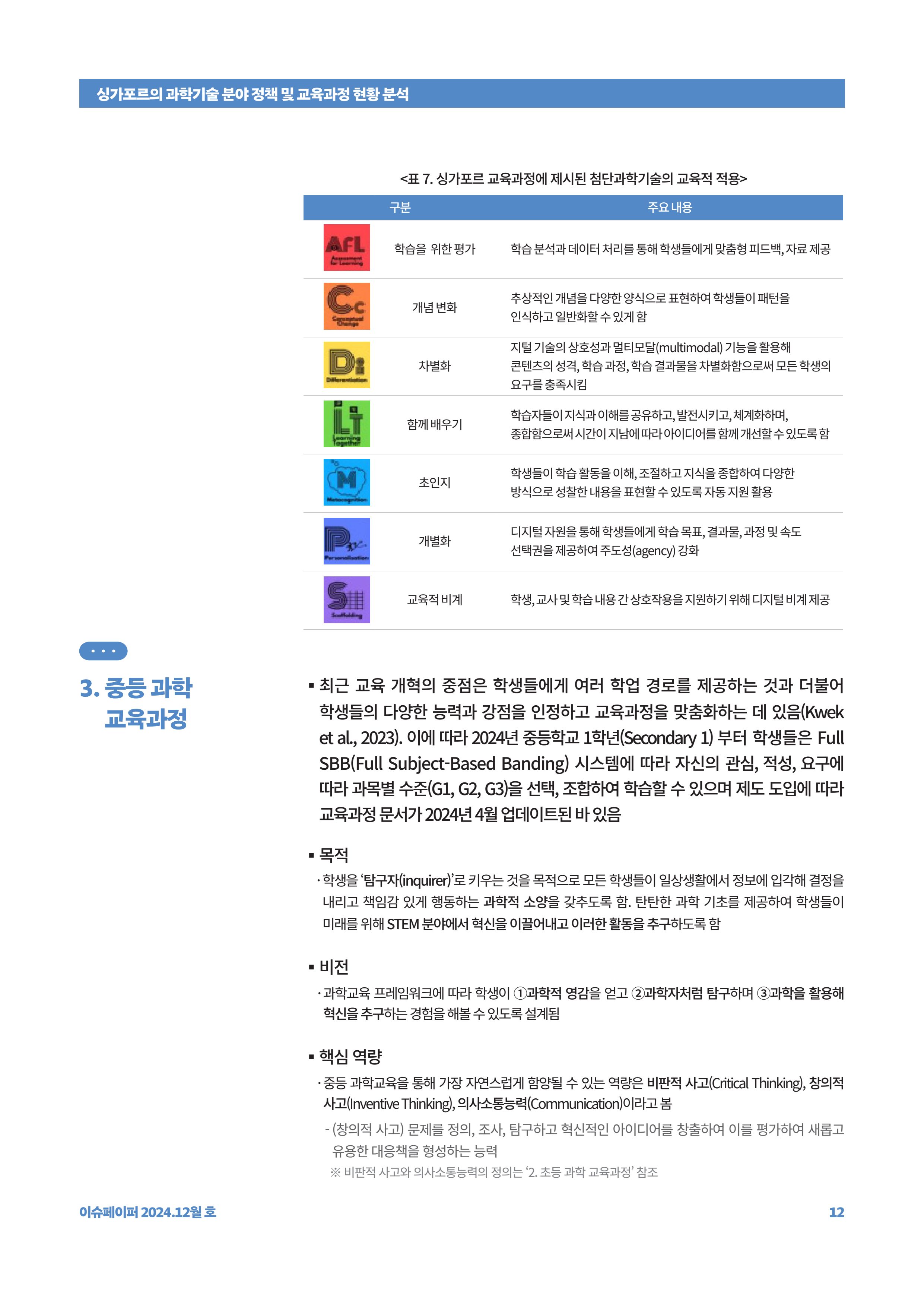 이슈페이퍼_싱가포르의 과학기술 분야 정책 및 교육과정 현황 분석 12페이지