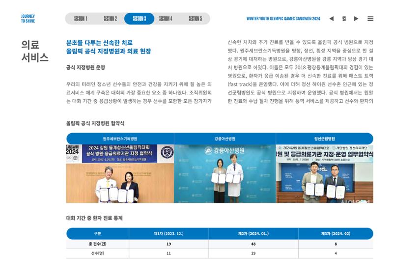 2024 강원 동계청소년올림픽 대회 공식리포트 93페이지