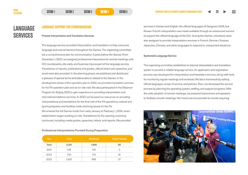 WINTER YOUTH OLYMPIC GAMES GANGWON 2024 OFFICIAL REPORT 174페이지