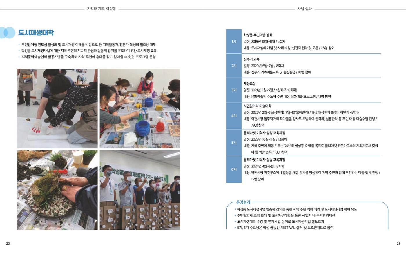 [원주시] 학성동 도시재생 백서 13p