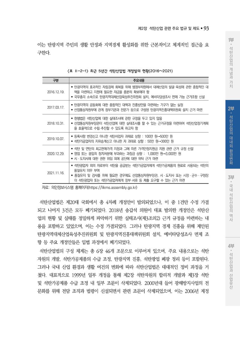 석탄산업백서 97페이지