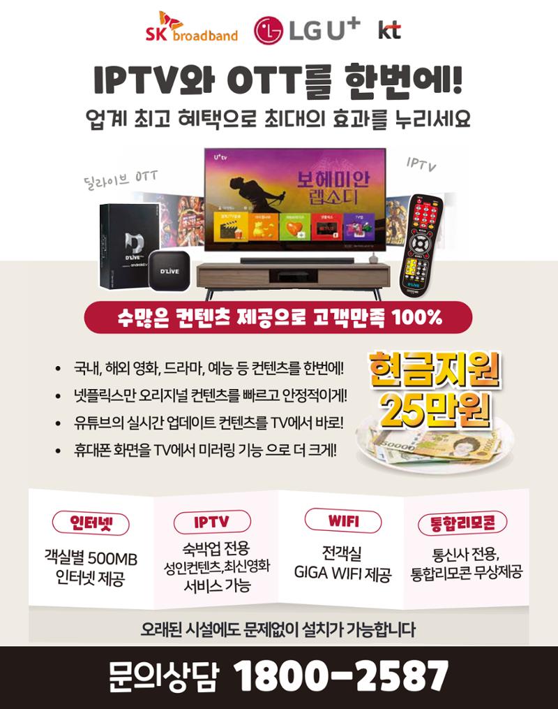숙박매거진 2022. 01. 3페이지