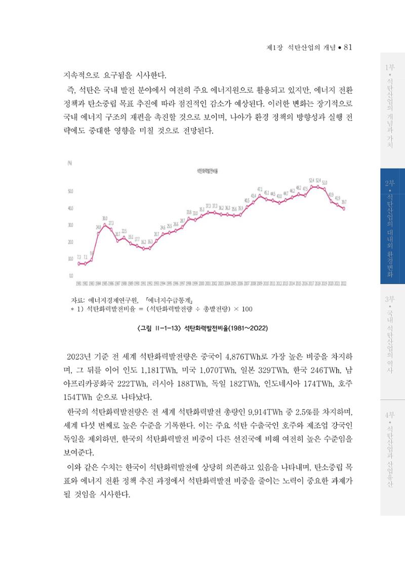 석탄산업의 여정 85페이지