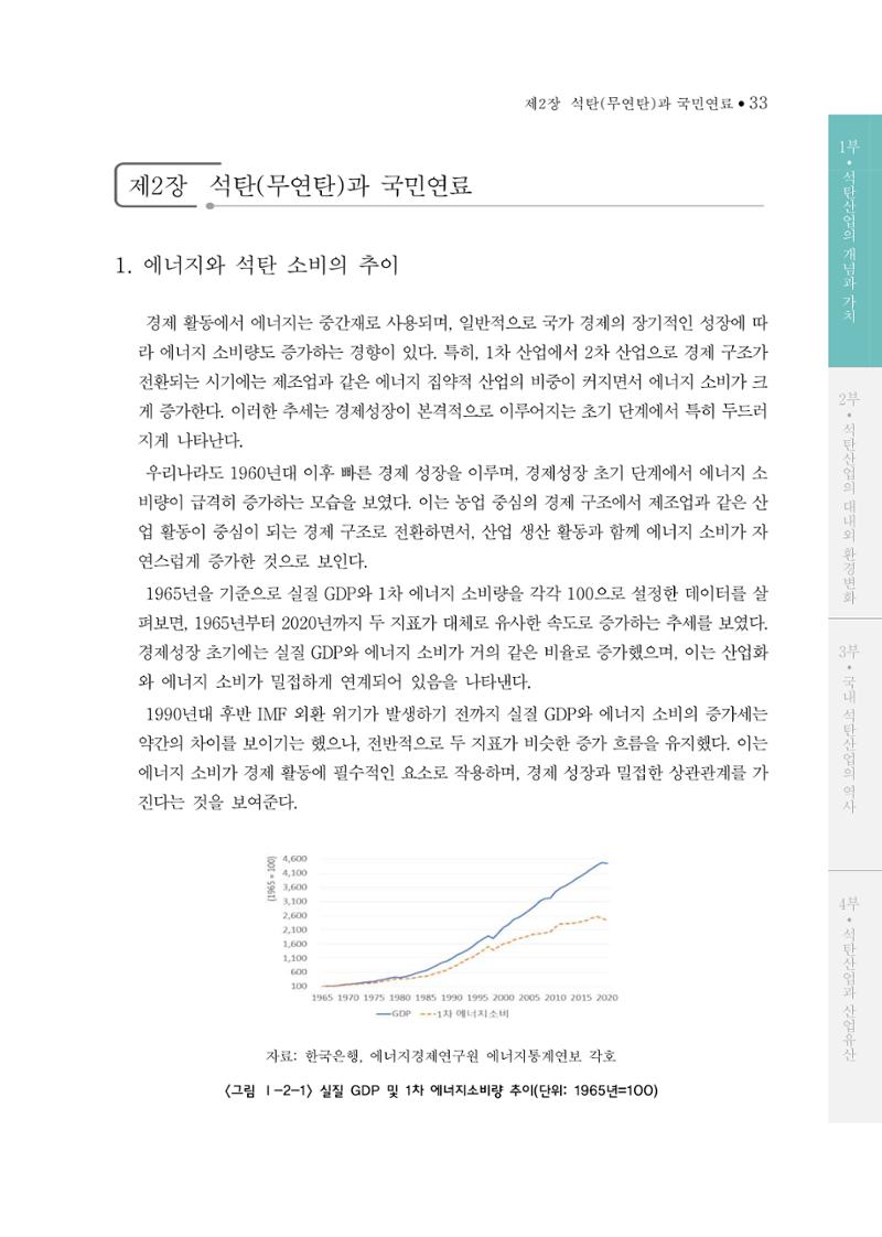 석탄산업의 여정 37페이지