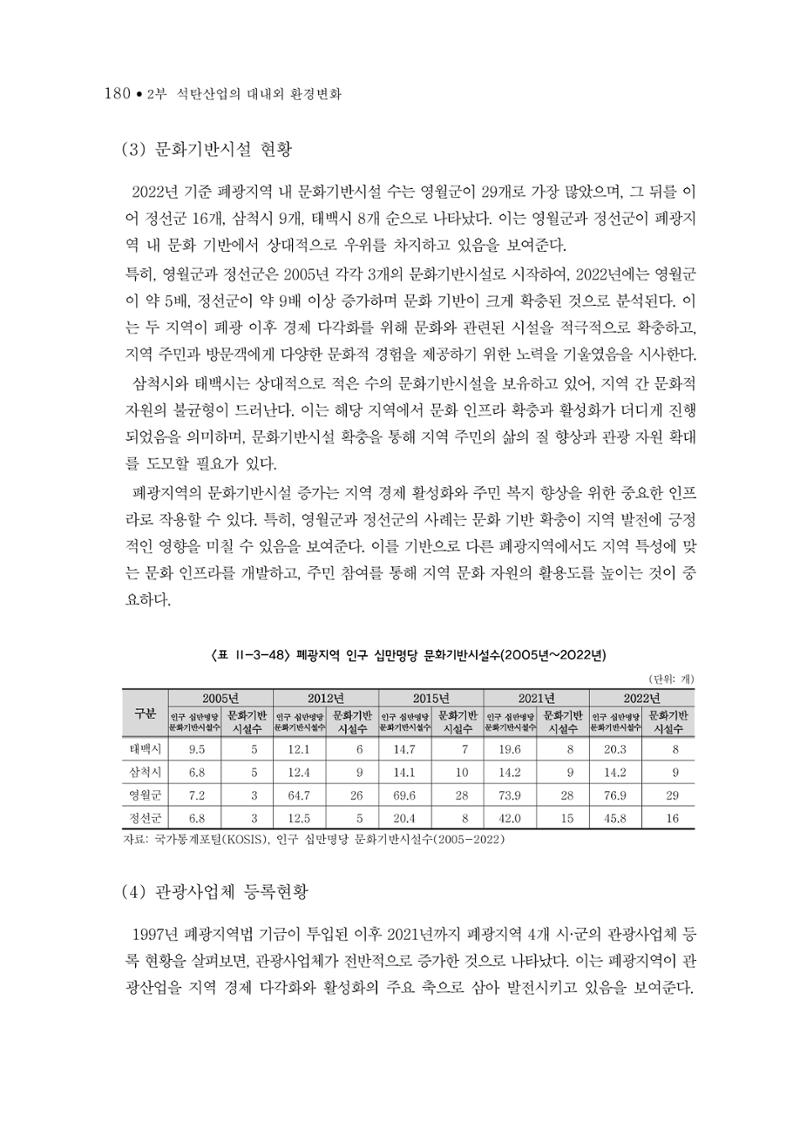 석탄산업의 여정 184페이지