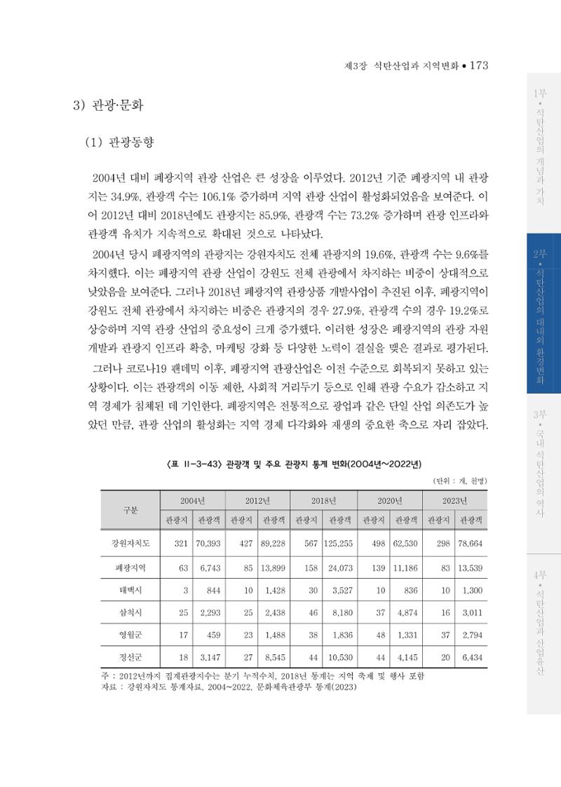 석탄산업의 여정 177페이지