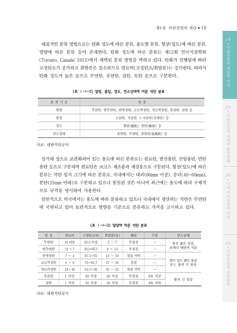 석탄산업의 여정 23페이지