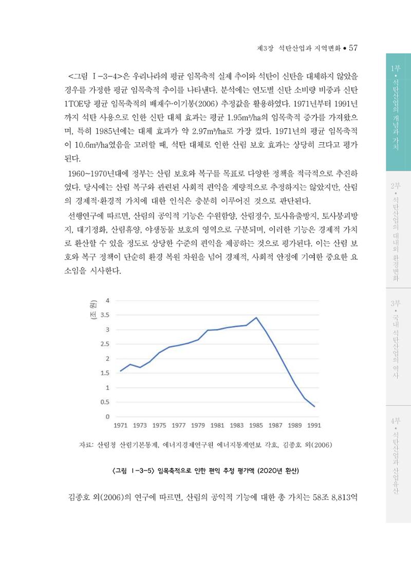 석탄산업의 여정 61페이지