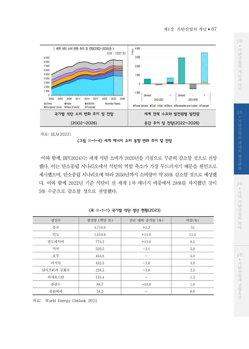 석탄산업의 여정 71페이지