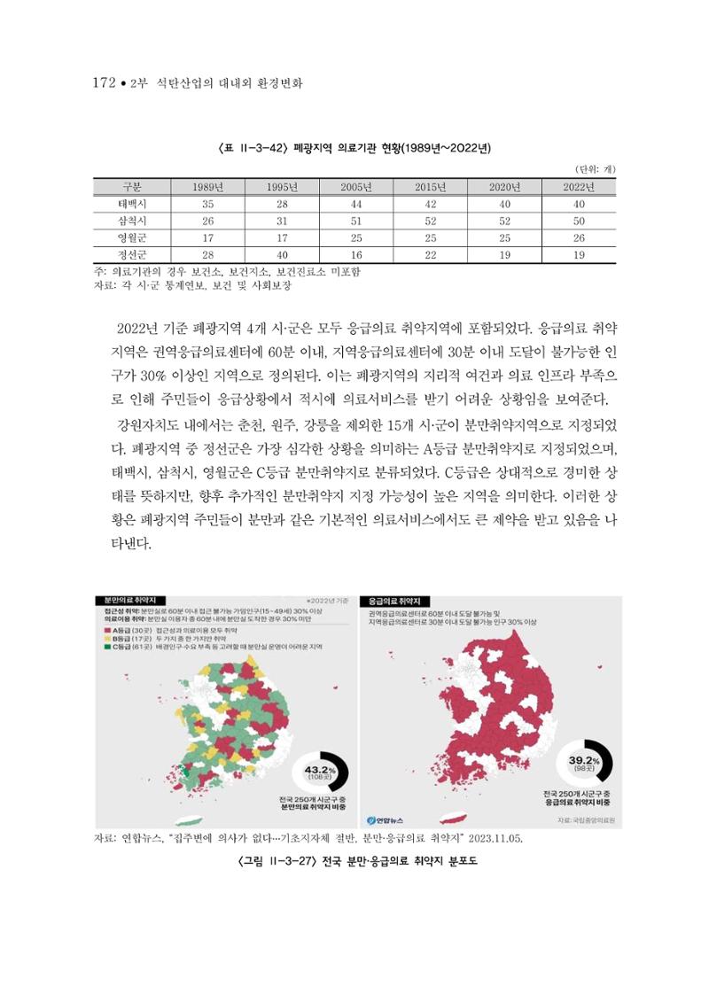 석탄산업의 여정 176페이지