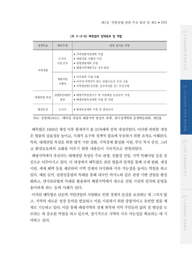 석탄산업의 여정 105페이지