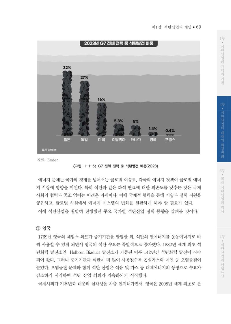 석탄산업의 여정 73페이지