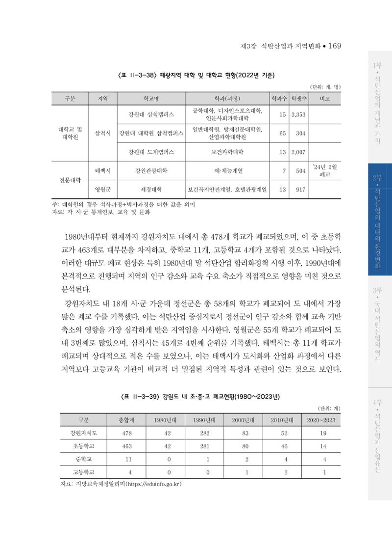 석탄산업의 여정 173페이지