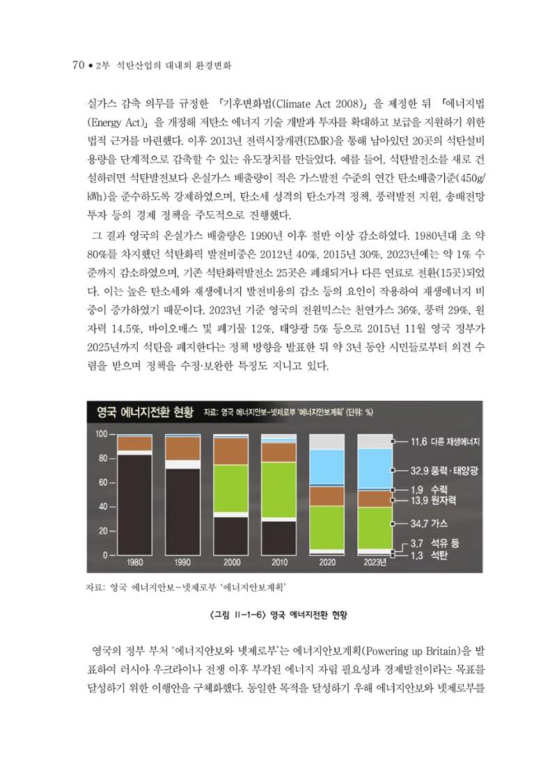 석탄산업의 여정 74페이지