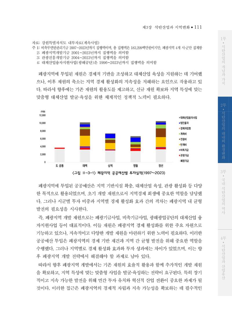 석탄산업의 여정 115페이지