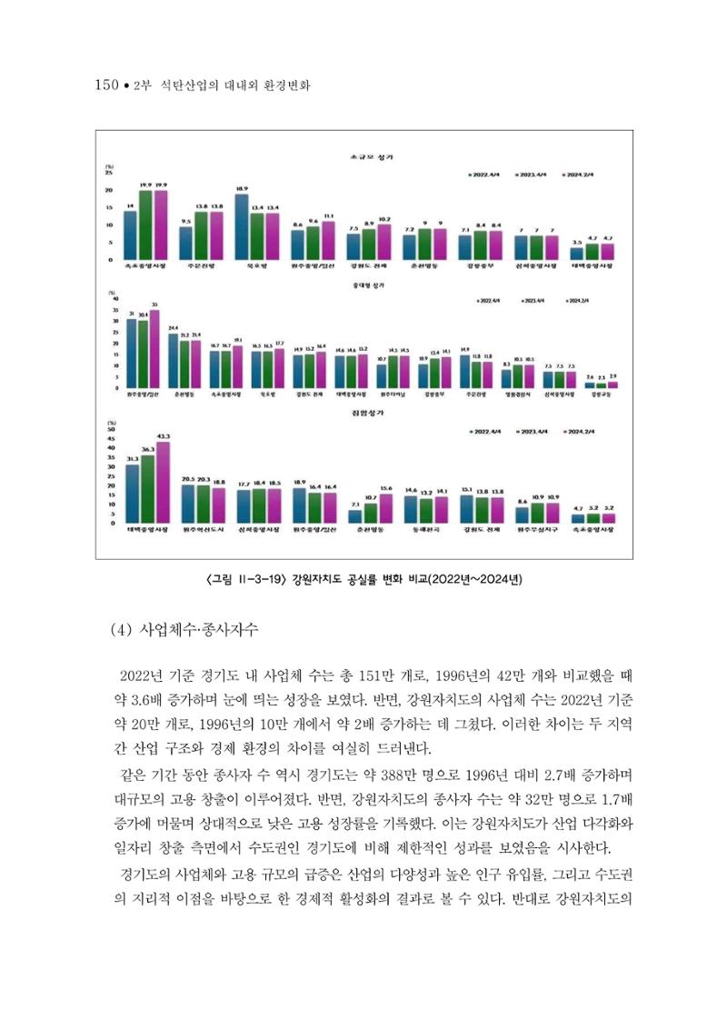석탄산업의 여정 154페이지
