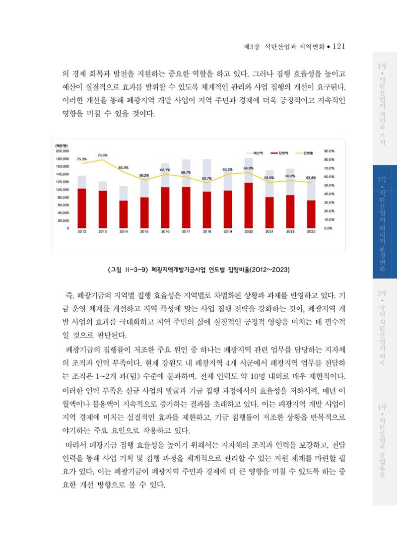 석탄산업의 여정 125페이지