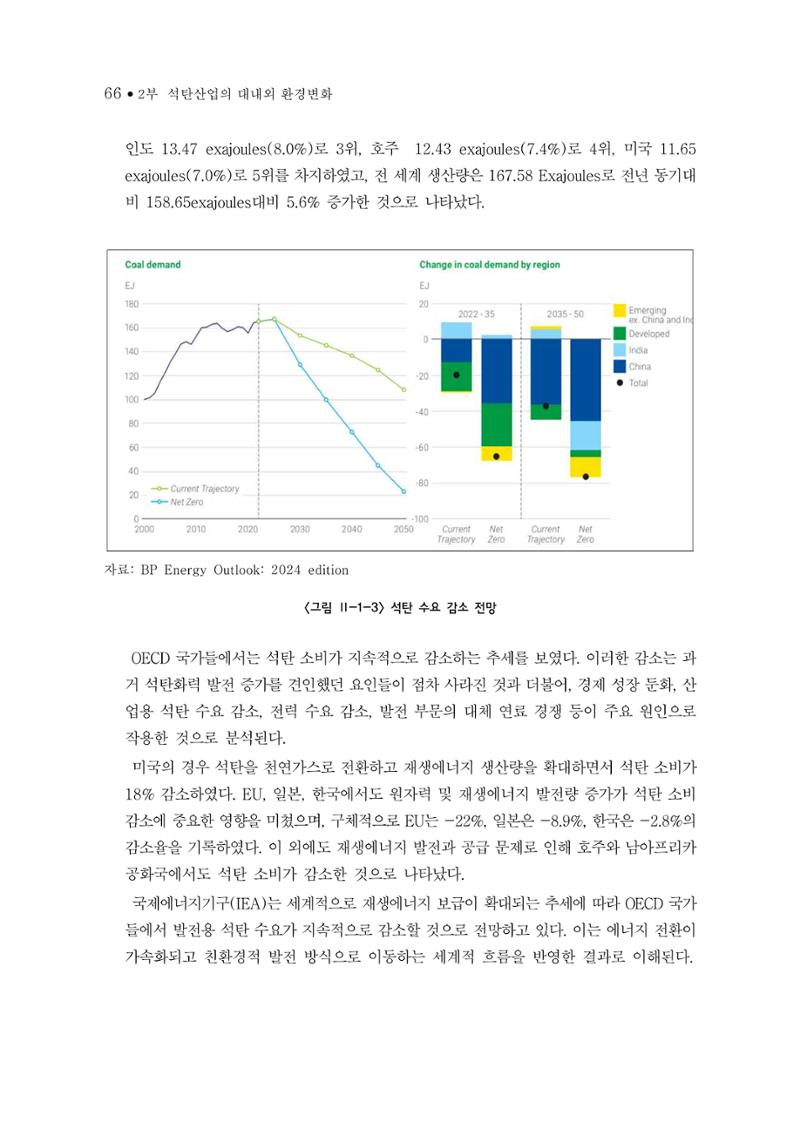 석탄산업의 여정 70페이지