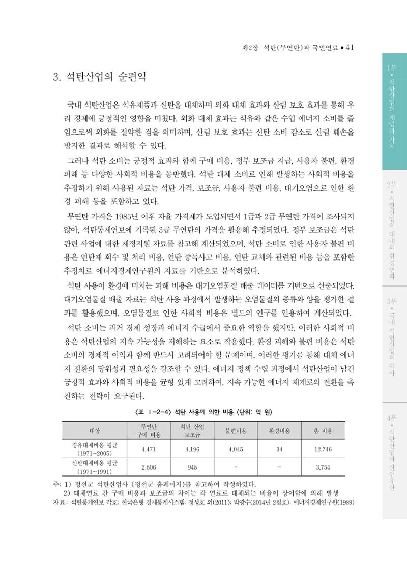 석탄산업의 여정 45페이지