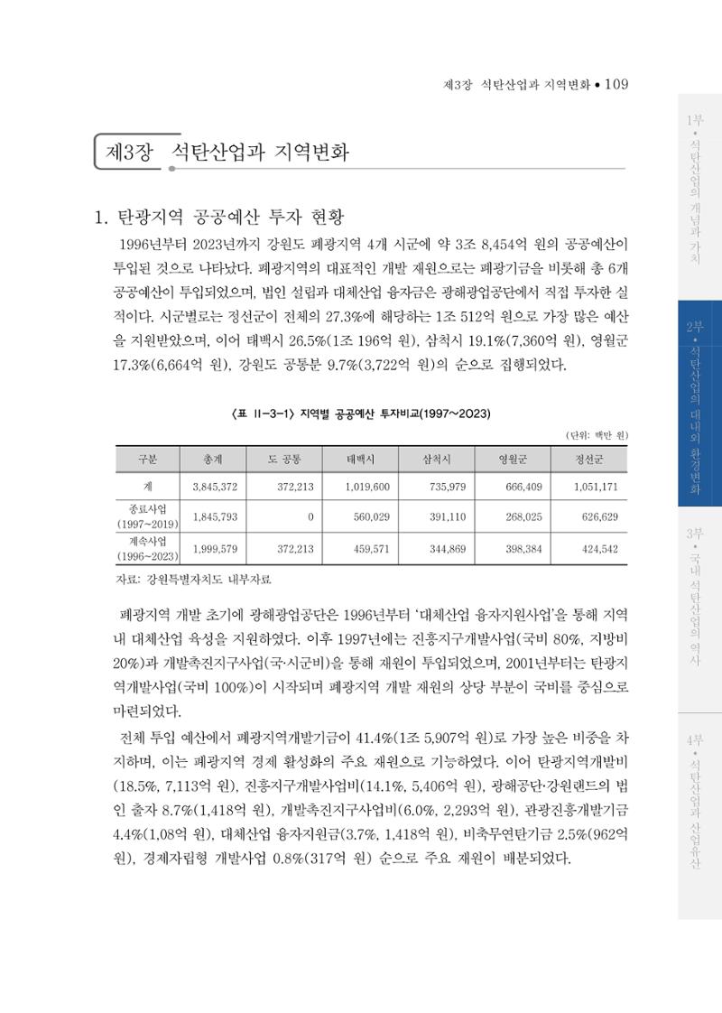 석탄산업의 여정 113페이지