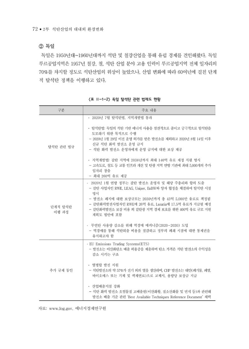 석탄산업의 여정 76페이지
